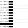 MyFax - Unauthorized credit card charges