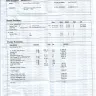 Thrifty Rent A Car - Over Charged rate : JR90WT GP - Photo 1