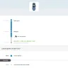 Takealot - Delivery after receiving damaged item that didn't work - Photo 1