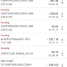 Sirius XM Radio - Unauthorized credit card charges - Photo 1