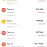 Shopee - No refund despite parcel with seller and cancellation executed since inception of order - Photo 2