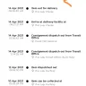 Shopee - No refund despite parcel with seller and cancellation executed since inception of order - Photo 1