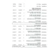 Bank of America - ACH Refund - Photo 2
