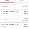 Spur - Wrong billing - Photo 1