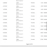 King.com - Candy crush customer support and service - Photo 1