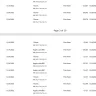 King.com - Candy crush customer support and service - Photo 3