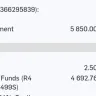 Telkom SA SOC - Unauthorized charge