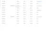 Stamps.com - duplicate charges - Photo 3