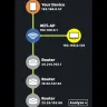 WOW! [Wide Open West] / Knology - unprofessional behavior of company techs - Photo 2