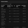 Forever Living - Where is my order / replacement - Photo 2
