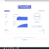 MWEB.co.za - Speed test is ridiculous and wi-fi very slow between 7 and 9 in the afternoon