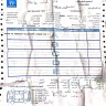 Opel Automobile - Unprofessionalism in dealing with my new car - Photo 1