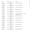 Trip Mate - Travel Claim - Photo 3
