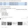 Banco de Oro / BDO Unibank - Credit card fraudulent transactions - Photo 3
