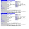 Etihad Airways - Ticket Refund - KMKRNT - Photo 2