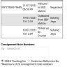 GDex / GD Express - Parcel has been hold and still not deliver to customer for 5 days...
