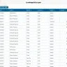 Franchise Tax Board - Demanding payment already sent. - Photo 1