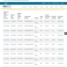 Employment Development Department - payments not received - Photo 4