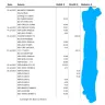 eFlow - Toll charges - Photo 2