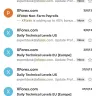 Xtrade - Want to login for withdrawal - Photo 3