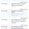 Saudi Post - Cargo shipment