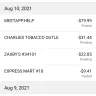 MeetVille - Refund - Photo 1