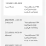 J&T Express - Goods on Hold/Delivery Status not Updated - Photo 1