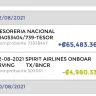 Spirit Airlines - Rebajo no autorizado