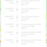 J&T Express - TRACKING NOT UPDATE SINCE 8/8/2021 - Photo 1