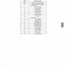 Enterprise Rent-A-Car - Billing for damage that is not responsibility - Photo 6