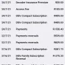 MultiChoice Africa / DSTV - DSTV and unauthorized access into my account // Fraudulent transactions