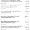Citibank - Overdraft and NSF Fees
