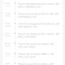 J&T Express - My parcel stuck - Photo 1