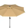 PatioSunUmbrellas.com - Unethical return policy