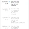 J&T Express - Parcel lost & did not receive claim - Photo 3