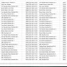 LiquidCapital - Approval declined for servicing Car - CAS-1044162-S5R8X3 - Photo 5
