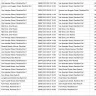 LiquidCapital - Approval declined for servicing Car - CAS-1044162-S5R8X3 - Photo 6