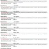Kansas Department of Labor - Kansas Unemployment - Photo 1