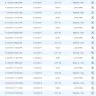 United Car Care - My Paid for Warranty and UCC denied the claim - Photo 5