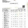 LuLu Hypermarket - Regarding the Billing - Photo 1