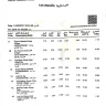 LuLu Hypermarket - Regarding the Billing - Photo 4
