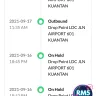J&T Express - Parcel is on hold too long at the J&T courier Jalan Aiport 601 - Photo 1