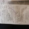 AiryDress - return refund - Photo 3