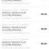 Google - Unauthorized transaction from google play help.g.ca usd