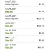 Southern California Edison [SCE] - June 30, 2021 bill