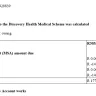 Shapiro Shaik Defries & Associates [SSDA] - Poor service and constant phone calls at inappropriate times after an agreement of payment made - Photo 1