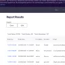 Eventbrite - Unethical behaviour - Photo 1