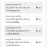 Google - Gift card fraud - Photo 1