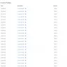 Worldline - Home phone/billing - Photo 3