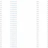 Worldline - Home phone/billing - Photo 5